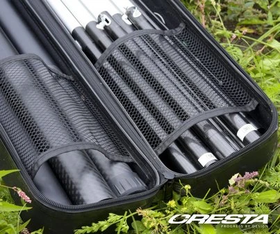 Cresta Identity Protect Case 190 - Afbeelding 6