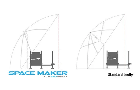 Preston SPACE MAKER MULTI 50' BROLLY / Paraplu - Afbeelding 3